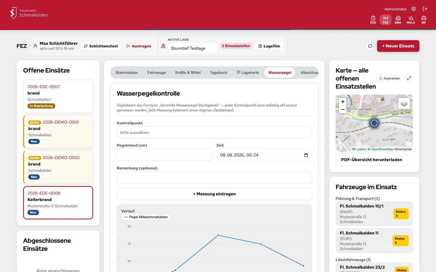 Motiv 4 aus dem Auftritt von Stadtfeuerwehr in Thüringen